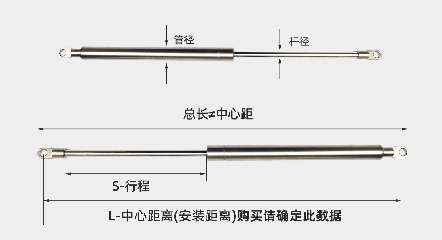 工业铝型材气弹簧上翻框架：轻量化、易检修、免焊接的设备机架新方案(图2)